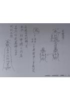 形家长眼法阳宅阴宅风水上课讲义(二) 刘宝卿 进源dz