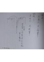 形家长眼法阳宅阴宅风水上课讲义(二) 刘宝卿 进源dz